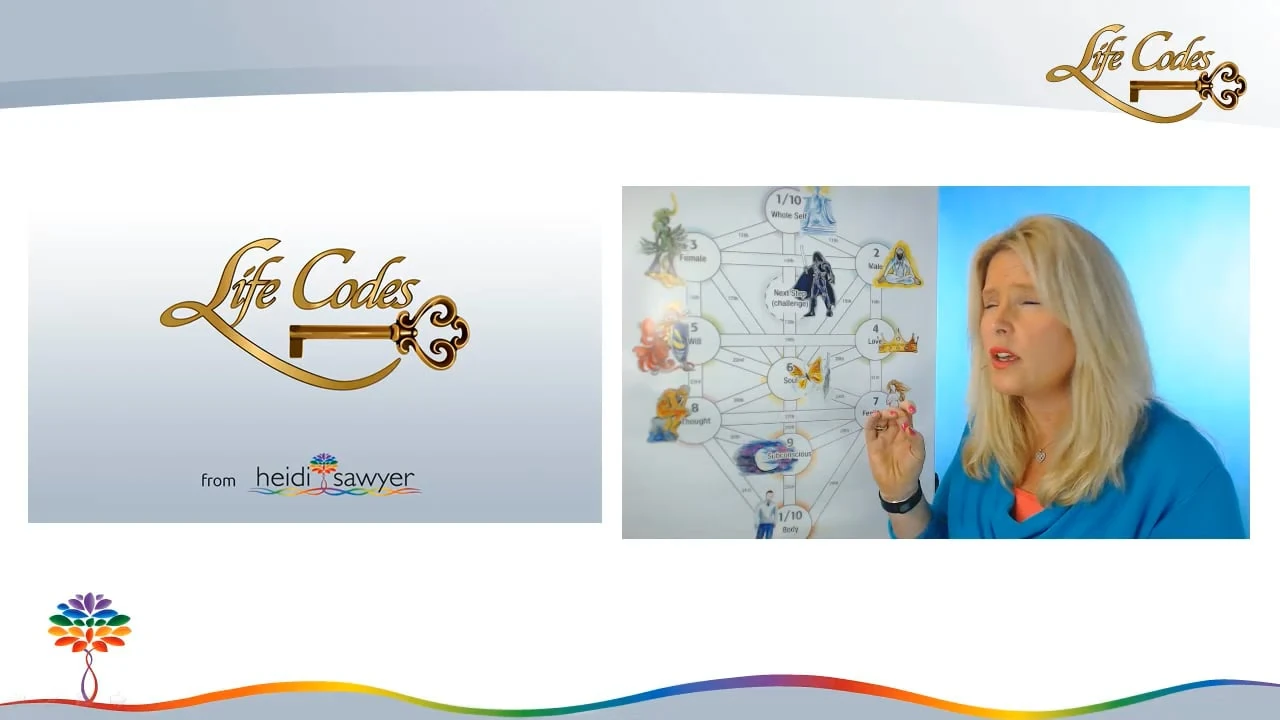 Heidi Sawyer presenting LifeCodes beside the Tree of Life