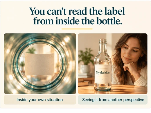 Illustration titled You can't read the label from inside the bottle. On the left, a blurred view looking out from inside a glass bottle at a blank label, labelled Inside your own situation. On the right, a woman looks thoughtfully at a bottle whose label reads My decision, labelled Seeing it from another perspective.